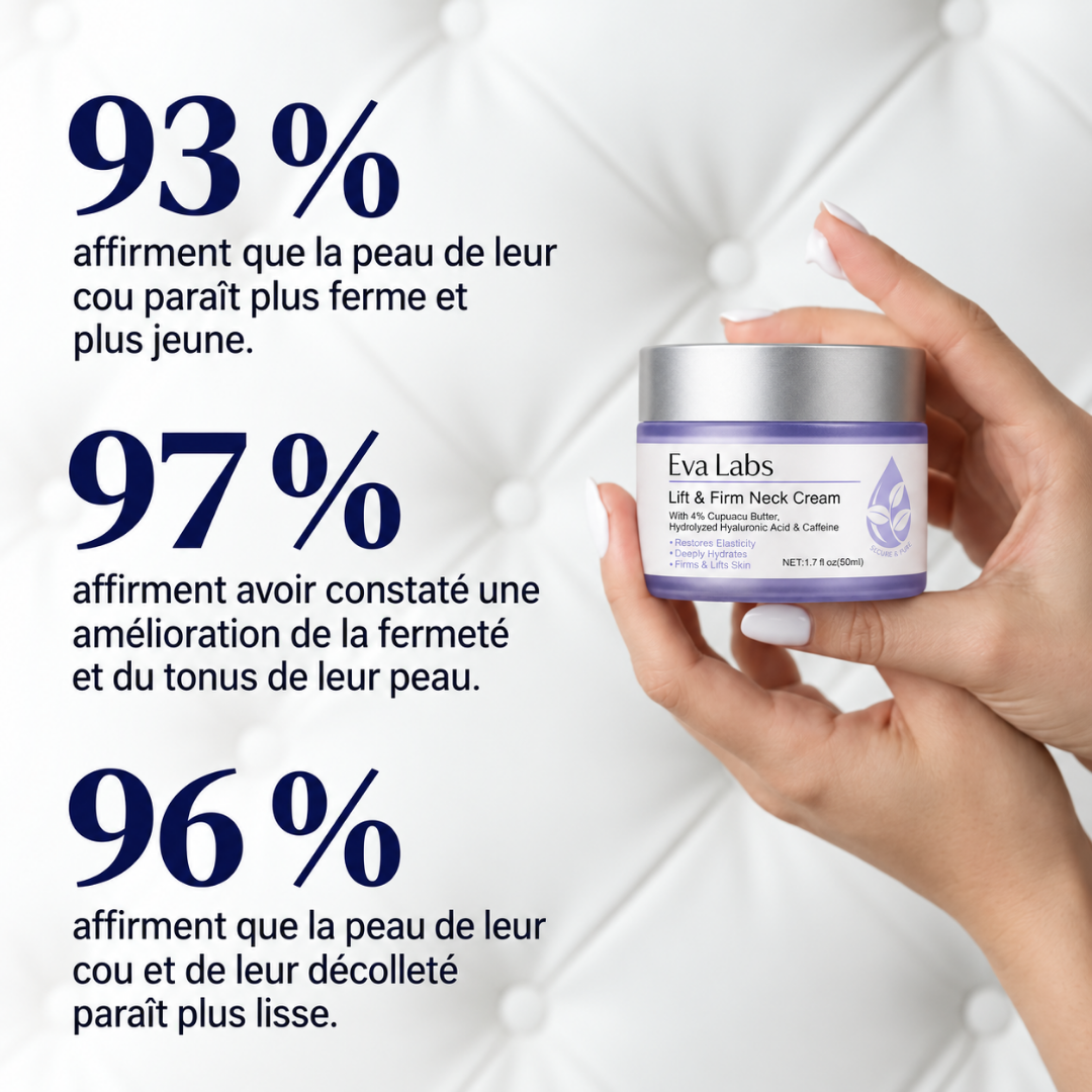 Crème pour le cou raffermissante et liftante