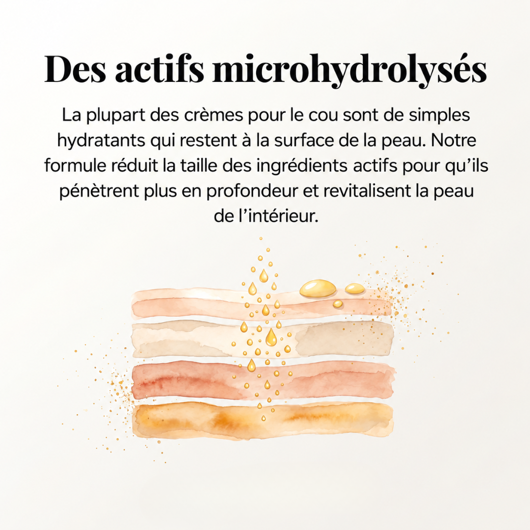 Crème pour le cou raffermissante et liftante